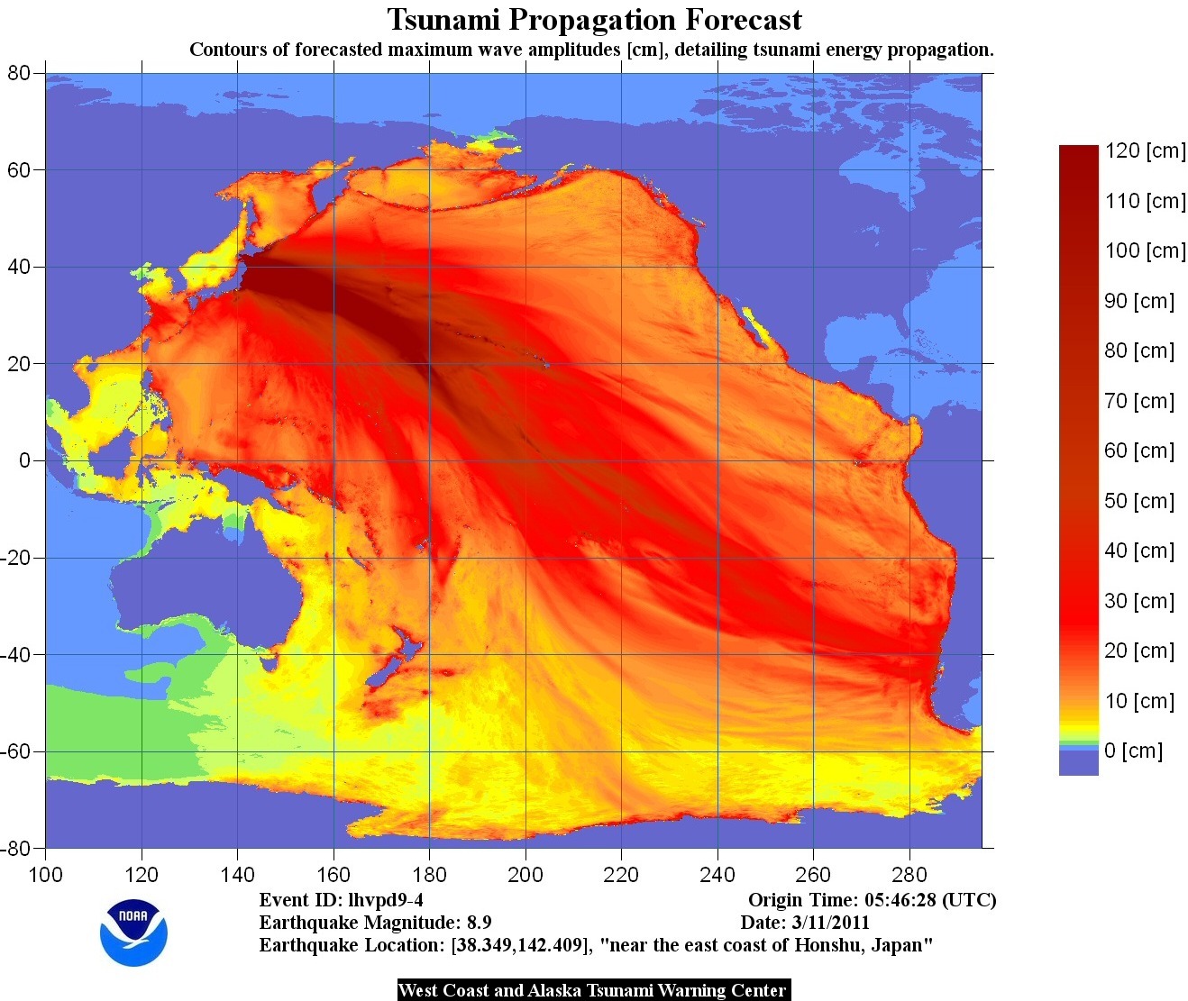 Energie du tsunami caractérisée par l'élévation du niveau de la mer au passage de la vague © NOAA